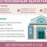 Как решить спор с негосударственным пенсионным фондом (НПФ) по пенсионным выплатам без суда — просто и понятно - Фурмановский район